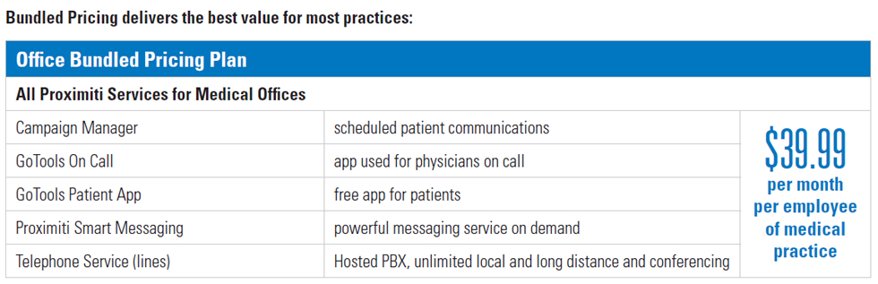 Bundled Pricing Plan - $39.99 per month per employee of medical practice