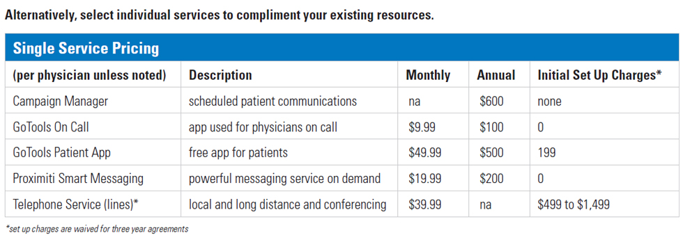 Single Service Pricing